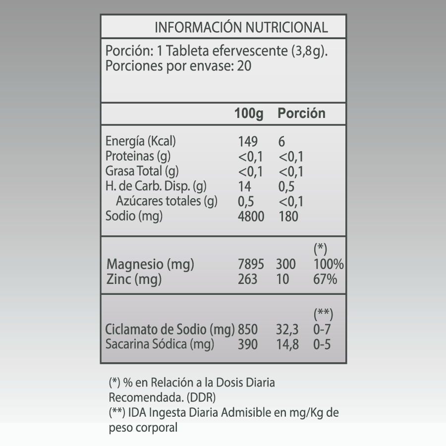 Magnesio + Zinc Sabor a Naranja  German Energy - 20 tabletas efervescentes