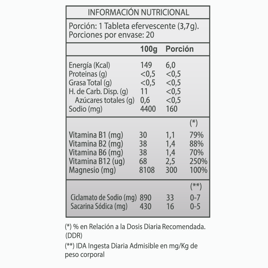 Magnesio + Complejo B Sabor a Naranja  German Energy - 20 tabletas efervescentes