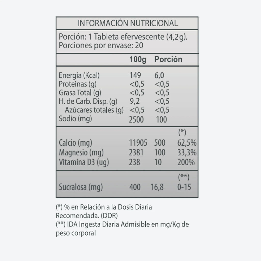 Calcio + Magnesio + Vit D3 Sabor a Mandarina German Energy - 20 tabletas Efervescentes
