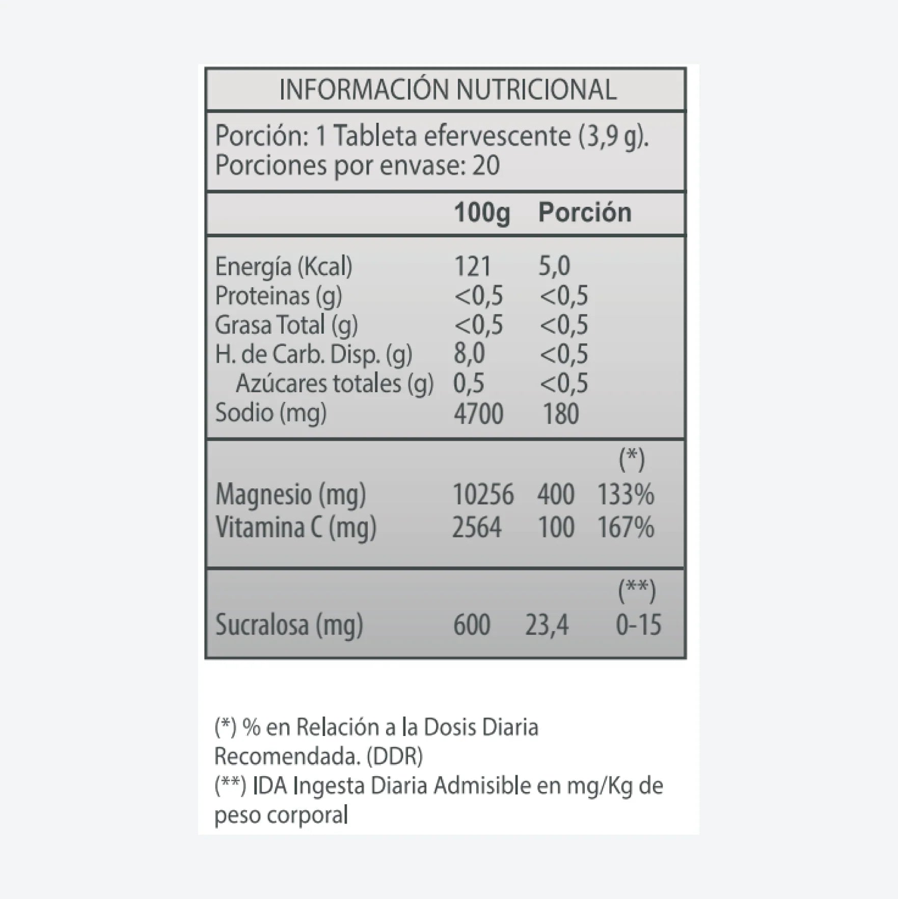 Magnesio 400 + Vitamina C Sabor Mandarina German Energy - 20 tabletas efervescentes