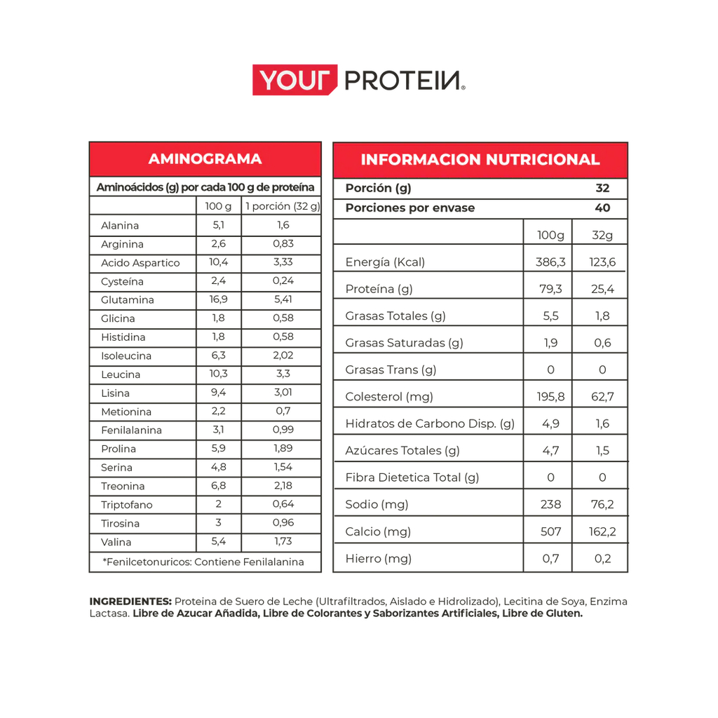 Proteína Whey Sin Sabor Your Protein - 1.24 Kg