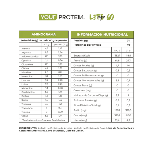 Proteína Vegan Sin Sabor Your Protein - 660 gr