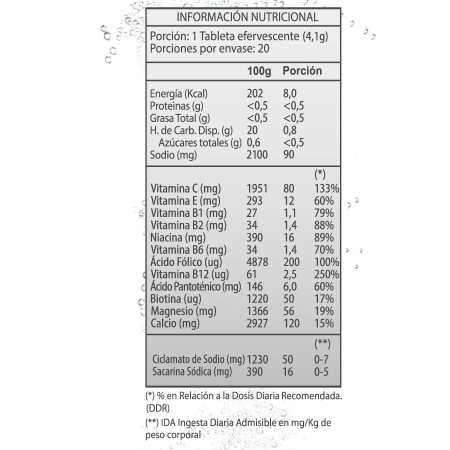 Multivitaminas + Minerales  Sabor Naranja German Energy - 20 tabletas efervescentes