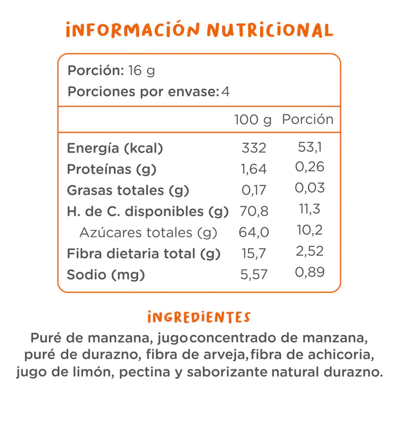 Gumis Sabor Durazno Kuna Foods - 16 gr